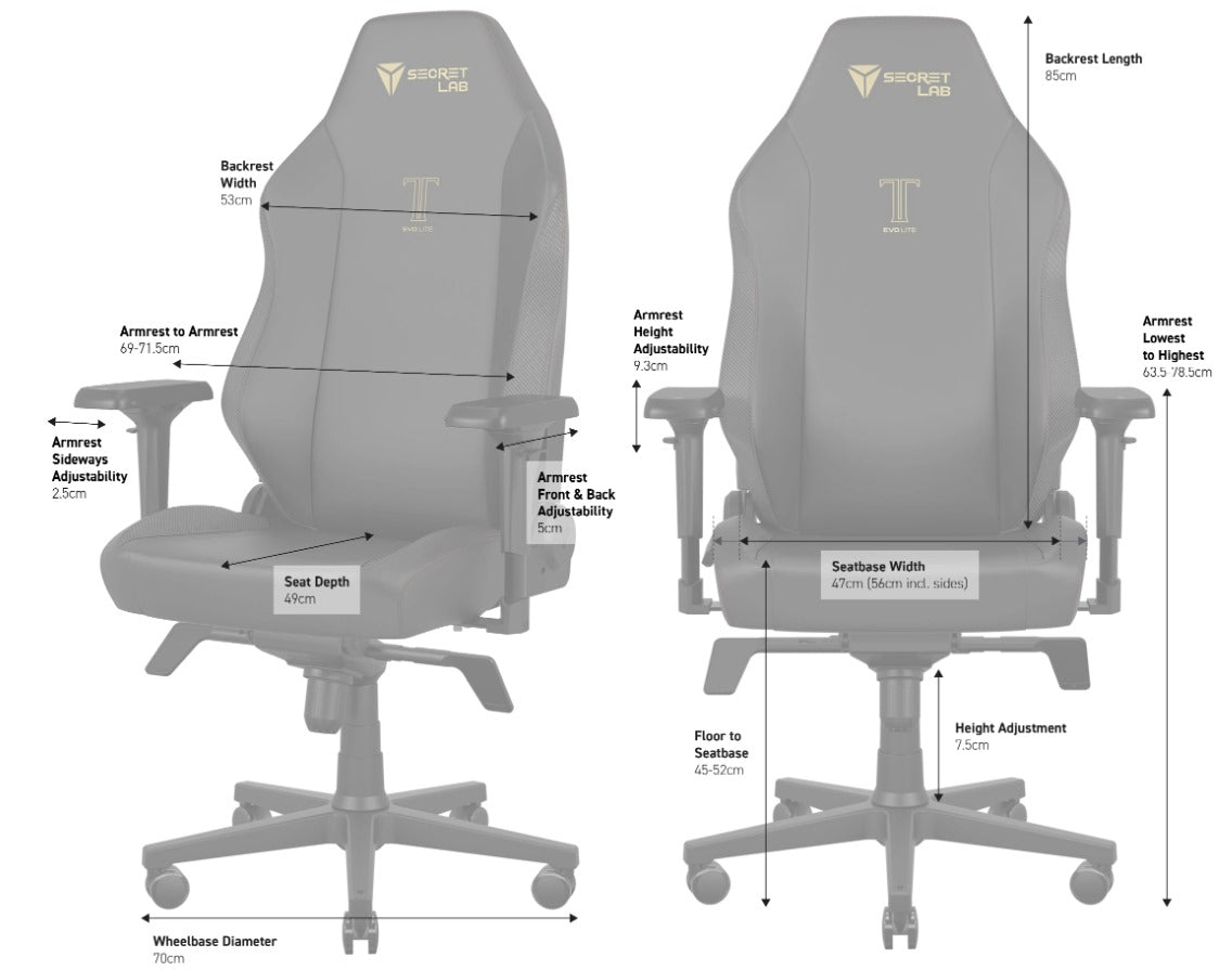 Scaun Secretlab TITAN Evo BLACK Marimea Regular